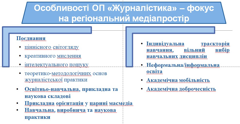 Гарантка Оксана Кушнір окреслила унікальність освітньо-професійної програми «Журналістика» першого (бакалаврського) рівня вищої освіти